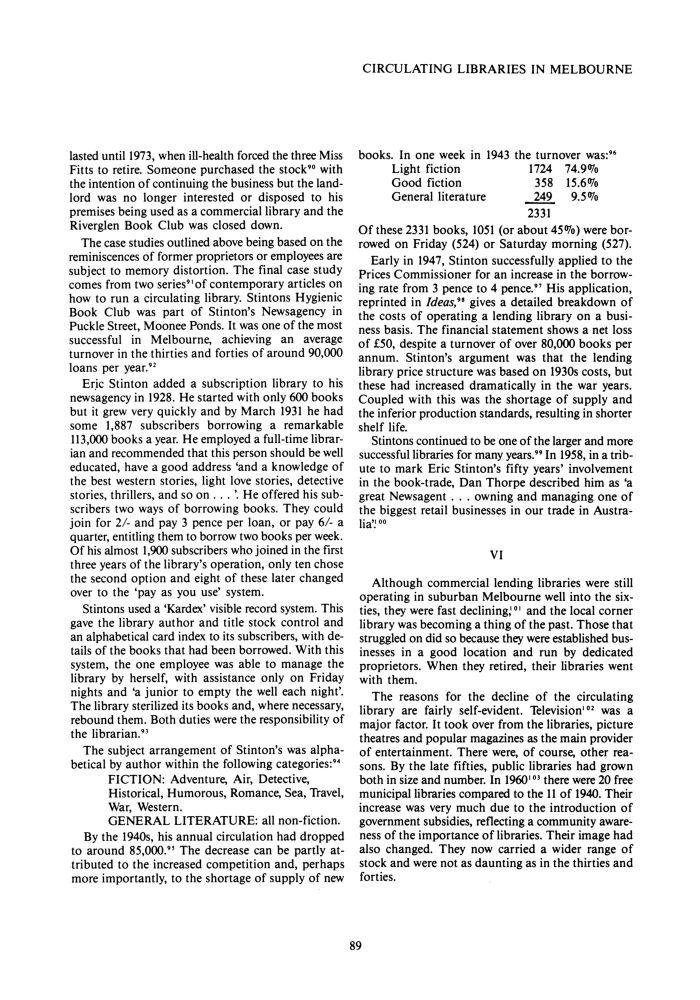 Page 89 - No 40 Spring 1987