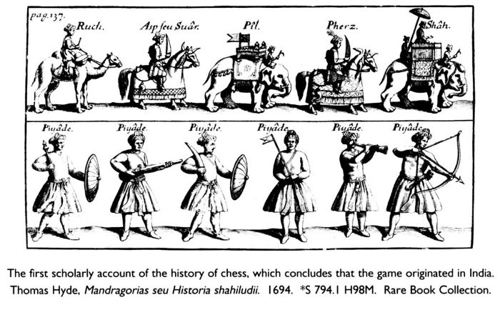 The first scholarly account of the history of chess, which concludes that the game originated in India. Thomas Hyde, Mandragorias seu Historia shahiludii. 1694. *S 794.1 H98M. Rare Book Collection. [book page with engraving]