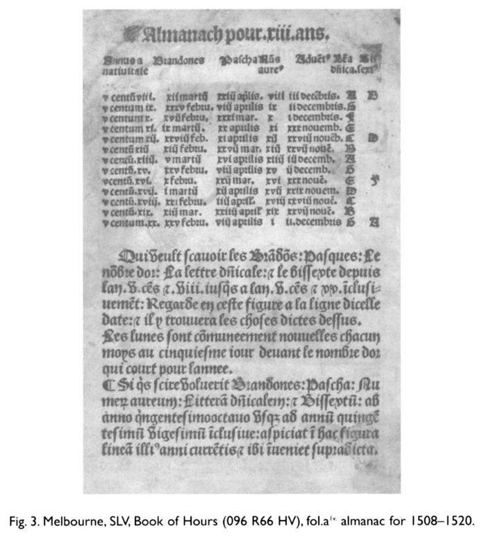 Fig. 3. Melbourne, SLV, Book of Hours (096 R66 HV), fol.a1v. almanac for 1508-1520.