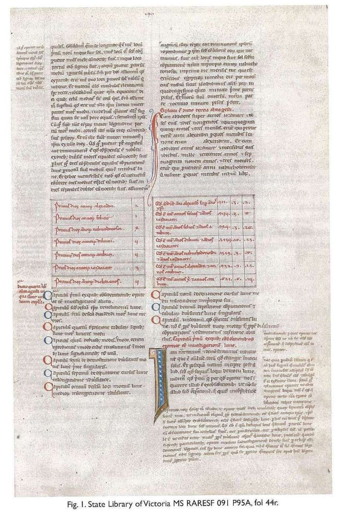 Fig. 1. State Library of Victoria MS RARESF 091 P95A, fol 44r. [manuscript single page of text]