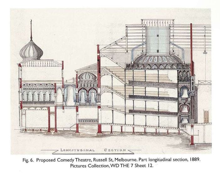 Fig. 6. Proposed Comedy Theatre, Russell St, Melbourne. Part longitudinal section, 1889. Pictures Collection, WD THE 7 Sheet 12. [architectural drawing]