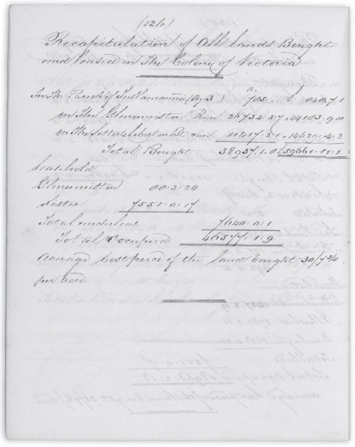 Recapitulation of all Lands Bought and Leased in the Colony of Victoria In ‘Supplement to the Statistical Report of all Lands Bought and Leased by Niel Black & Co. down to 1st January 1863’, p. 126. MS 8996, Records and Persona Papers of Niel Black, Australian Manuscripts Collection. [Letter]